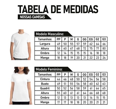 Tabela 1: Características da camisa