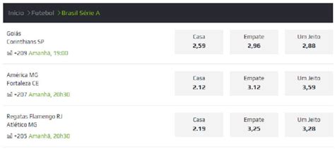 Tabela 1: Comparação de Odds da NetBet Sport com Outras Casas de Apostas