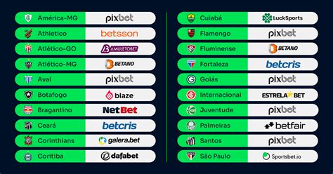 Tabela 1: Comparativo de casas de apostas