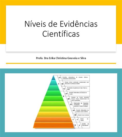 Tabela 1: Evidências a Favor da Aposta em Alienígenas