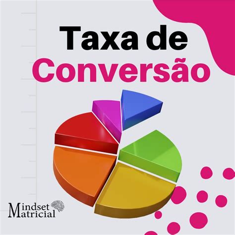 Tabela 1: Histórico da Taxa de Conversão CHF/BRL (2018-2023)