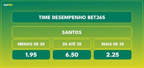 Tabela 1: Mercados Lucrativos na Bet365