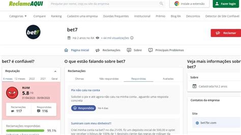 Tabela 1: Número de reclamações registradas no Reclame Aqui contra Estrela Bet