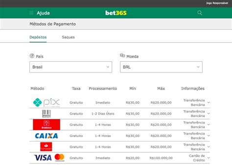 Tabela 1: Principais Vantagens da Arena Sport Bet