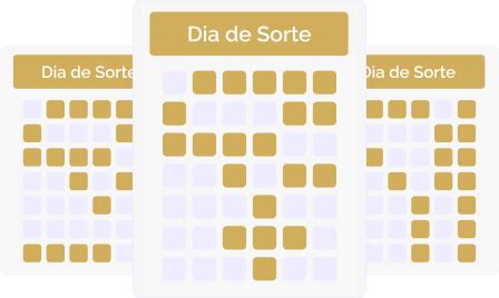 Tabela 1: Probabilidades comuns de sorte gol