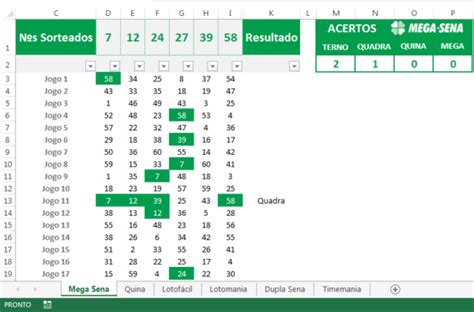 Tabela 1: Resultados de Apostas 357