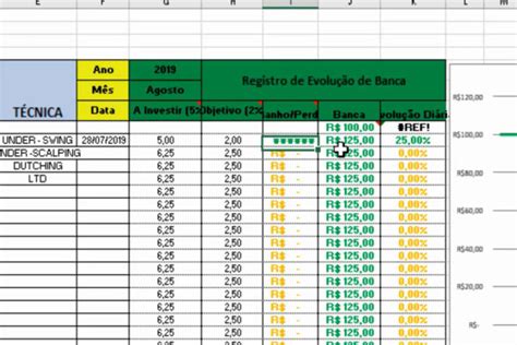 Tabela 1: Volume de Apostas no Badu Bet