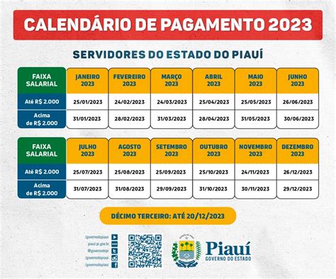 Tabela de pagamento do SSS Game Bet