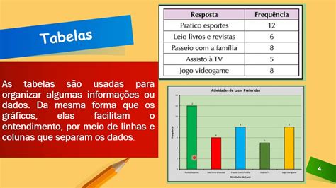 Tabelas de Dados Informativas