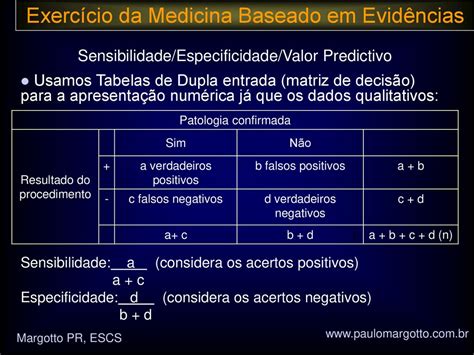 Tabelas de Evidências