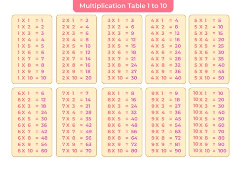 Table 1: 高雄都會公園生態資源統計