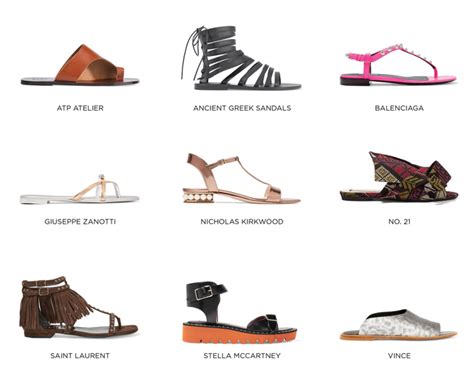 Table 1: ALDO Sandal Type Comparison