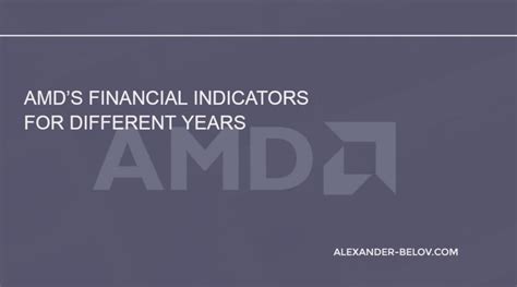 Table 1: AMD's Key Financial Metrics