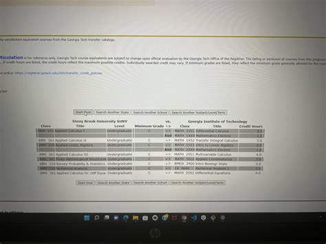 Table 1: AP Exam Equivalencies at Georgia Tech