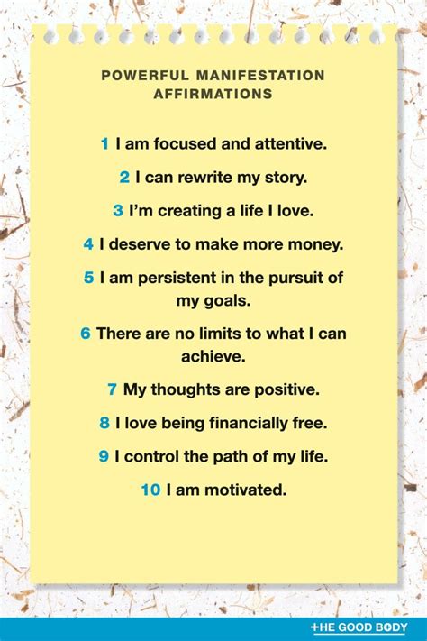 Table 1: Affirmation Phrases for Manifestation