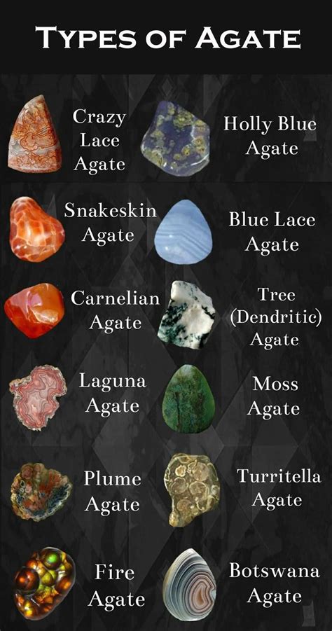 Table 1: Agate Colors and Meanings