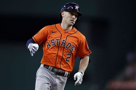 Table 1: Alex Bregman's Career Statistics