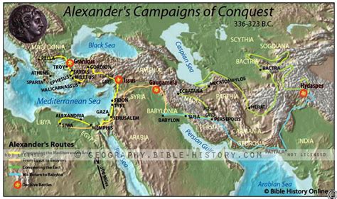 Table 1: Alexander the Great's Major Battles