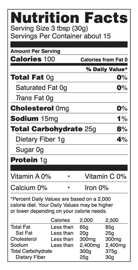 Table 1: All-Purpose Flour