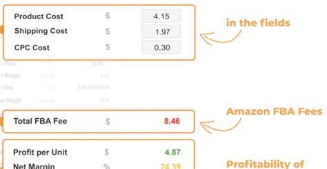 Table 1: Amazon's Key Financial Metrics