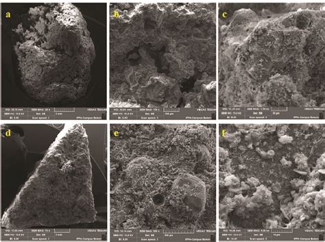 Table 1: Amethyst Production in Morocco