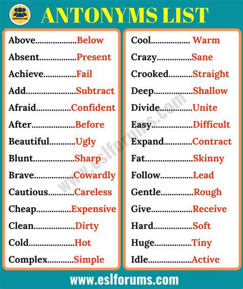 Table 1: Antonyms for Orb