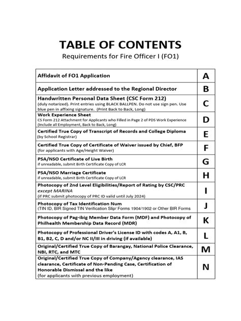 Table 1: Applications of 0105WHF3302TDE