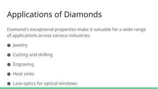 Table 1: Applications of Natural Diamonds in Non-Jewelry Industries