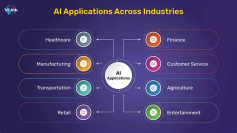 Table 1: Applications of STL42P4LLF6 Across Industries