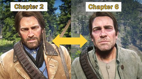 Table 1: Arthur Morgan's Physical Attributes