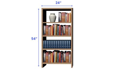 Table 1: Average Library Closing Times by Size