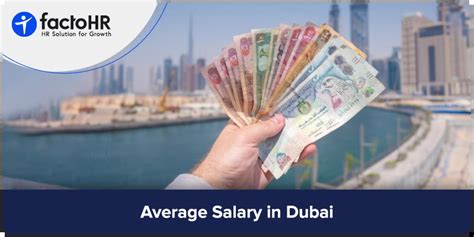 Table 1: Average Salaries for Technology Jobs in Dubai