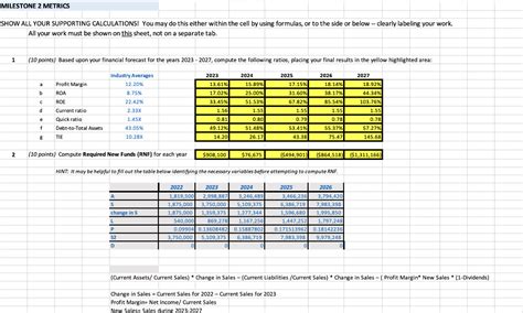 Table 1: Azula Corp's Financial Performance