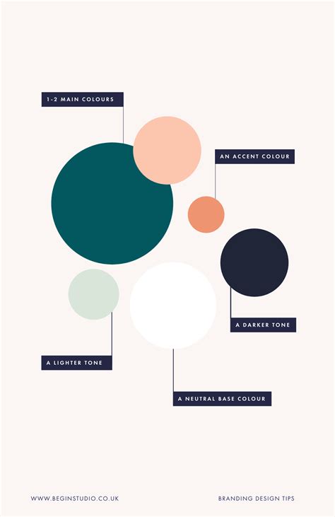 Table 1: BNP Logo Design Color Palettes