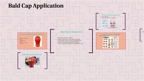 Table 1: Bald Cap Applications