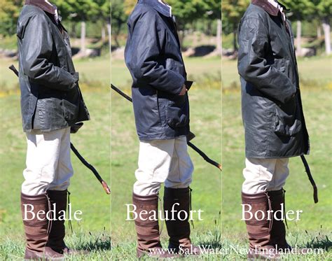 Table 1: Barbour Jacket Model Comparison