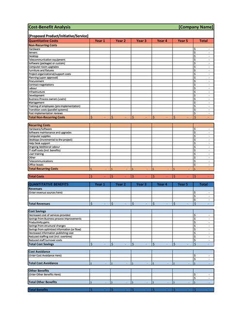 Table 1: Benefits and How-to of 234 win com