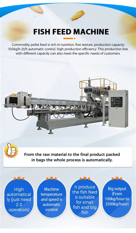 Table 1: Benefits of Machine Fish Feed