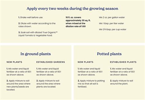 Table 1: Benefits of Organic Liquid Vegetable Fertilizer