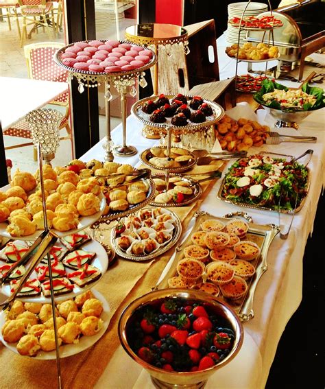 Table 1: Benefits of Sunday Buffets