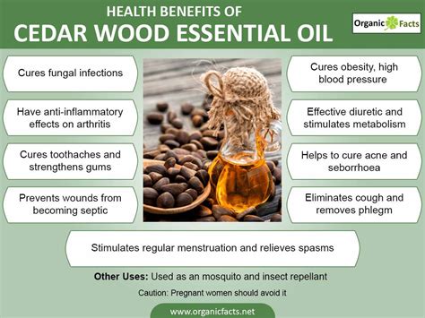 Table 1: Benefits of Using Cedarwood Oil for Fleas