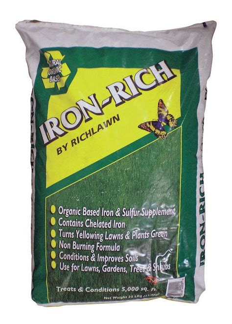 Table 1: Benefits of Using Richlawn Fertilizer