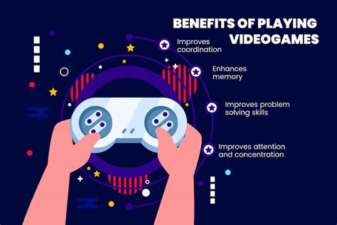 Table 1: Benefits of playing video games