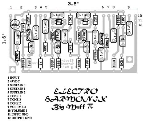 Table 1: Big Muff Specifications