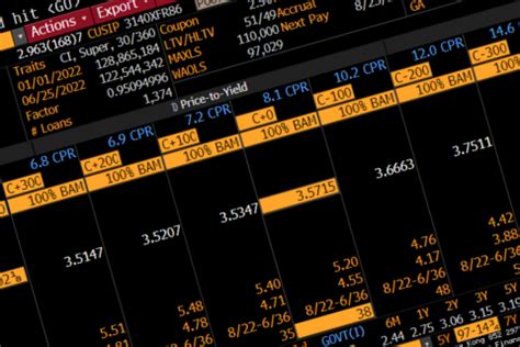 Table 1: Bloomberg Invest Features