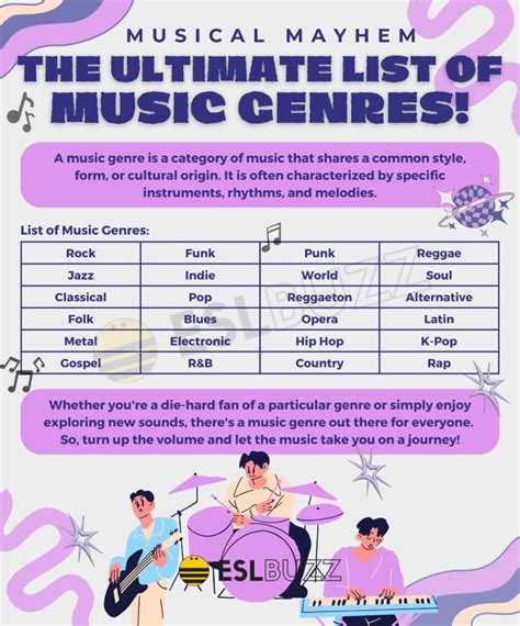 Table 1: Boys Units and Their Musical Genres