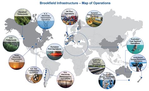 Table 1: Brookfield Infrastructure Portfolio Overview