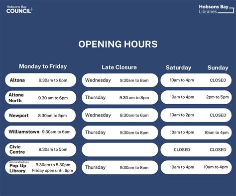 Table 1: Cafe BLD Operating Hours