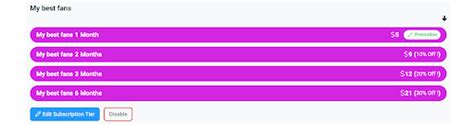 Table 1: Camilla Fansly's Subscription Fees