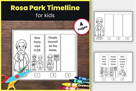 Table 1: Capitol Park Timeline